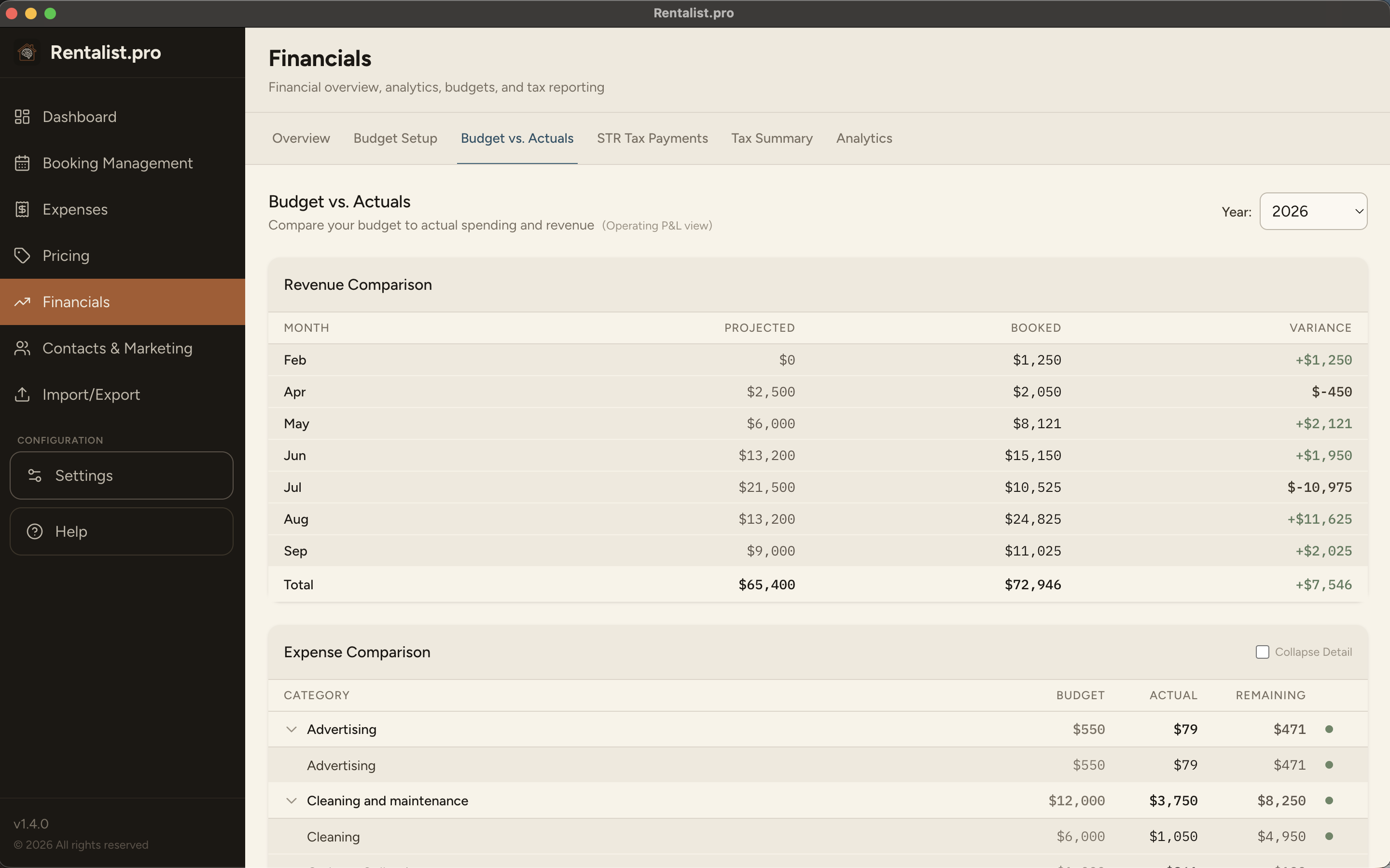 Rentalist Budget vs. Actuals — budgeted vs. booked revenue and budgeted vs. actual expenses by category